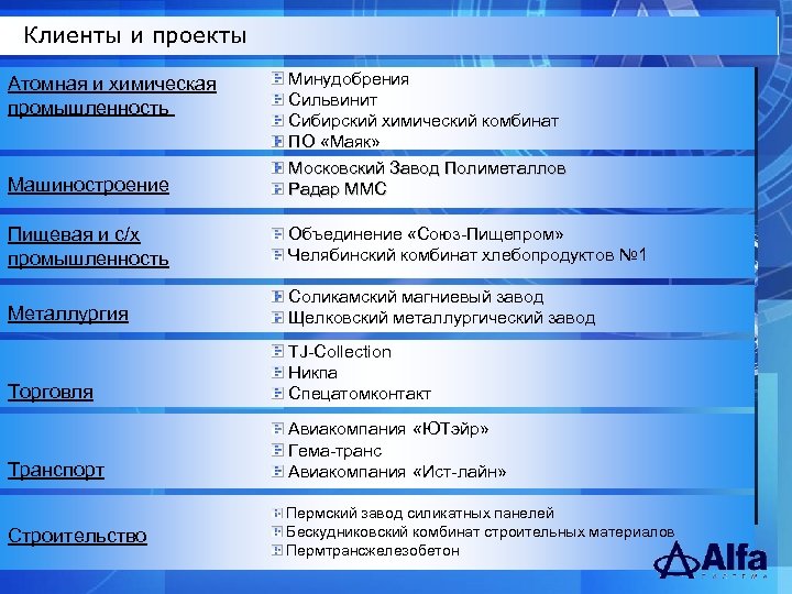 Клиенты и проекты Машиностроение Минудобрения Сильвинит Сибирский химический комбинат ПО «Маяк» Московский Завод Полиметаллов