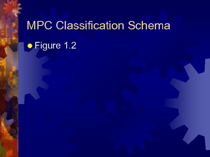 MPC Classification Schema ® Figure 1. 2 