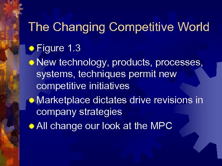 The Changing Competitive World ® Figure 1. 3 ® New technology, products, processes, systems,