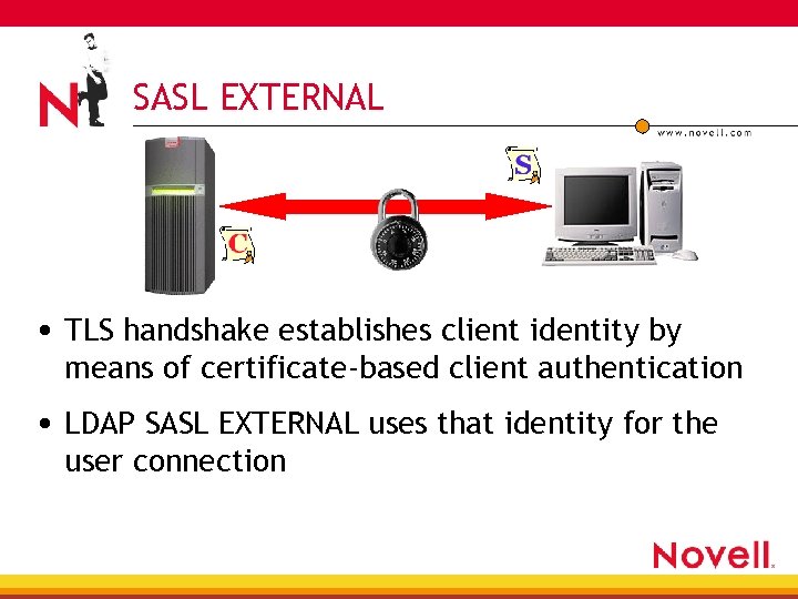 SASL EXTERNAL • TLS handshake establishes client identity by means of certificate-based client authentication