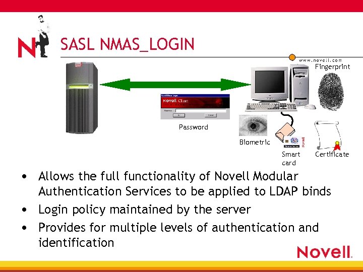 SASL NMAS_LOGIN Fingerprint Password Biometric Smart card Certificate • Allows the full functionality of
