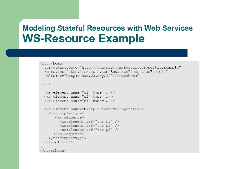Modeling Stateful Resources with Web Services WS-Resource Example 