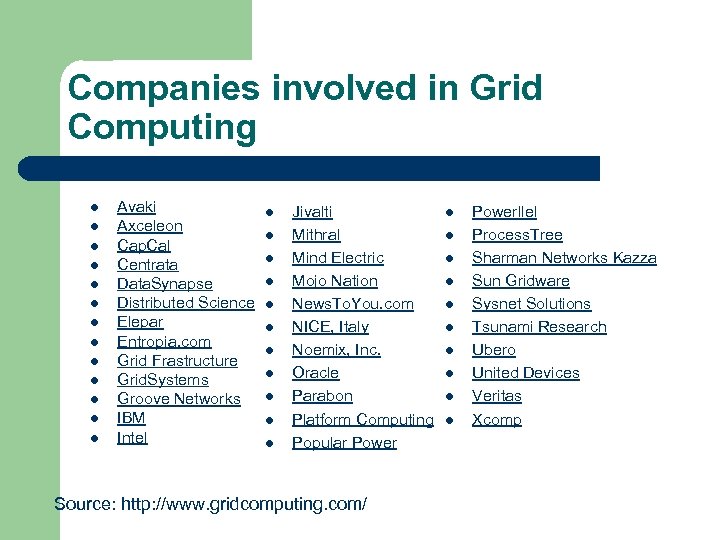Companies involved in Grid Computing l l l l Avaki Axceleon Cap. Cal Centrata