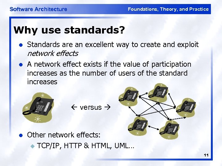 Software Architecture Foundations, Theory, and Practice Why use standards? l Standards are an excellent