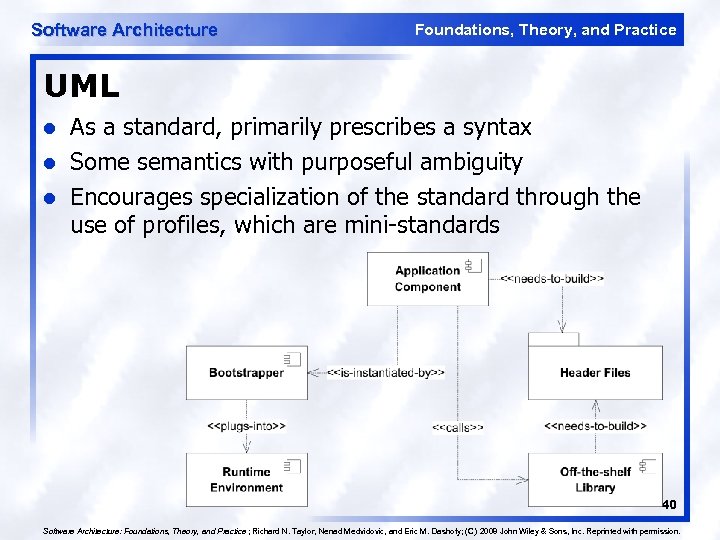 Software Architecture Foundations, Theory, and Practice UML l l l As a standard, primarily