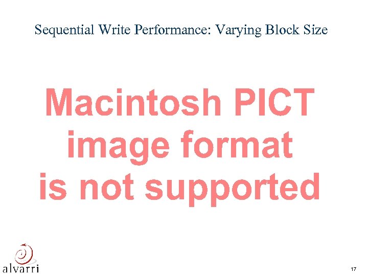 Sequential Write Performance: Varying Block Size 17 