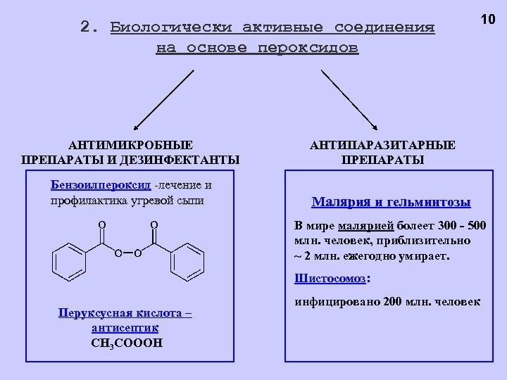 2. Биологически активные соединения на основе пероксидов АНТИМИКРОБНЫЕ ПРЕПАРАТЫ И ДЕЗИНФЕКТАНТЫ Бензоилпероксид -лечение и