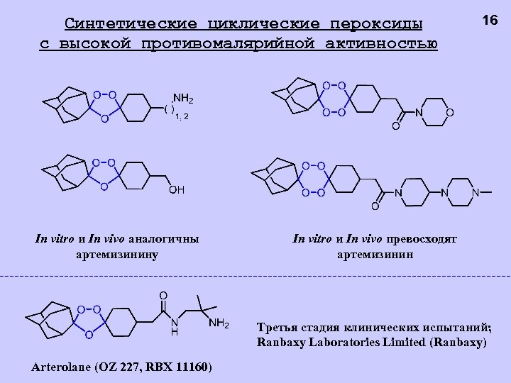 Синтетические циклические пероксиды с высокой противомалярийной активностью In vitro и In vivo аналогичны артемизинину