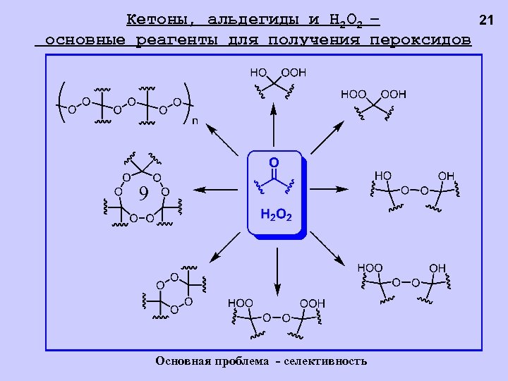 Кетоны, альдегиды и H 2 O 2 – 21 основные реагенты для получения пероксидов