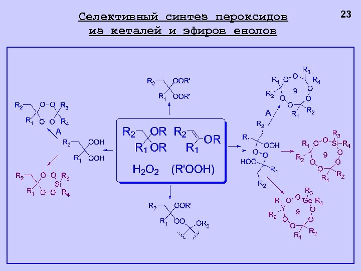 Селективный синтез пероксидов из кеталей и эфиров енолов 23 