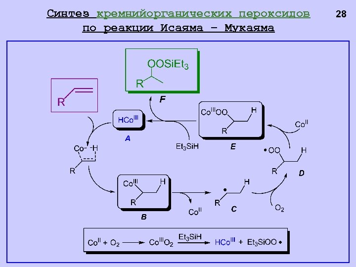 Синтез кремнийорганических пероксидов по реакции Исаяма – Мукаяма 28 