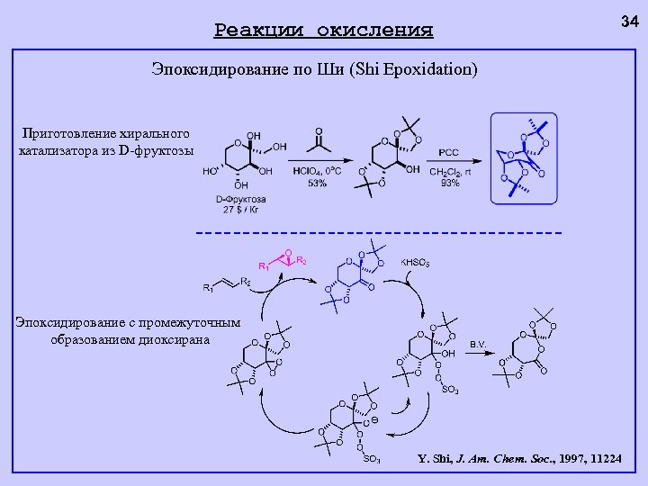 Реакции окисления 34 Эпоксидирование по Ши (Shi Epoxidation) Приготовление хирального катализатора из D-фруктозы Эпоксидирование