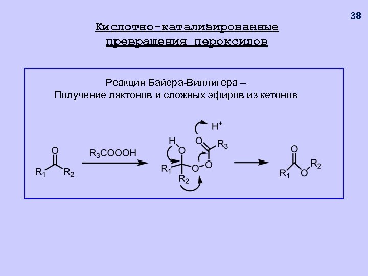 Тема реакции