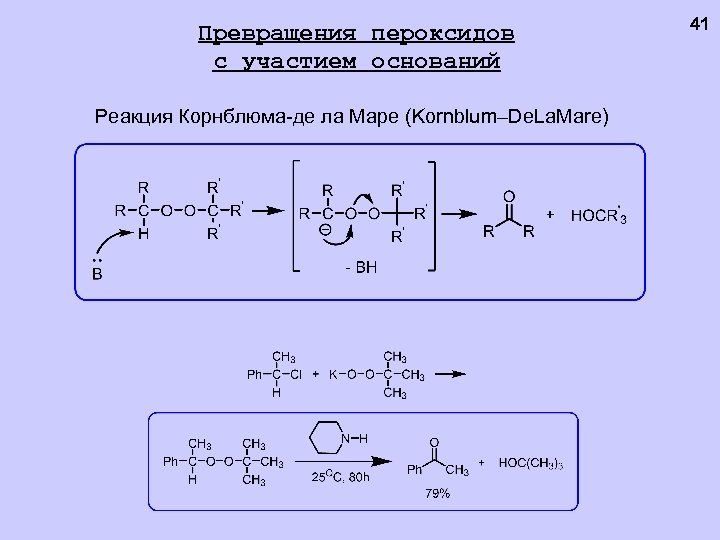 Превращения пероксидов с участием оснований Реакция Корнблюма-де ла Маре (Kornblum–De. La. Mare) 41 