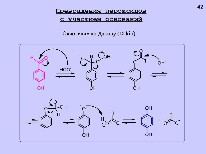 Превращения пероксидов с участием оснований Окисление по Дакину (Dakin) 42 