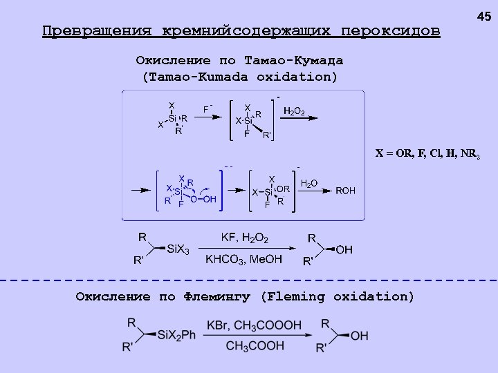 Превращения кремнийсодержащих пероксидов 45 Окисление по Тамао-Кумада (Tamao-Kumada oxidation) X = OR, F, Cl,