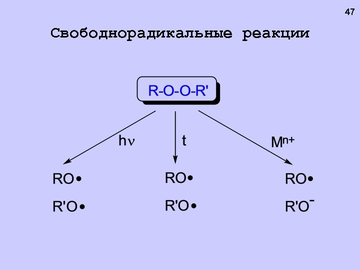 47 Свободнорадикальные реакции 