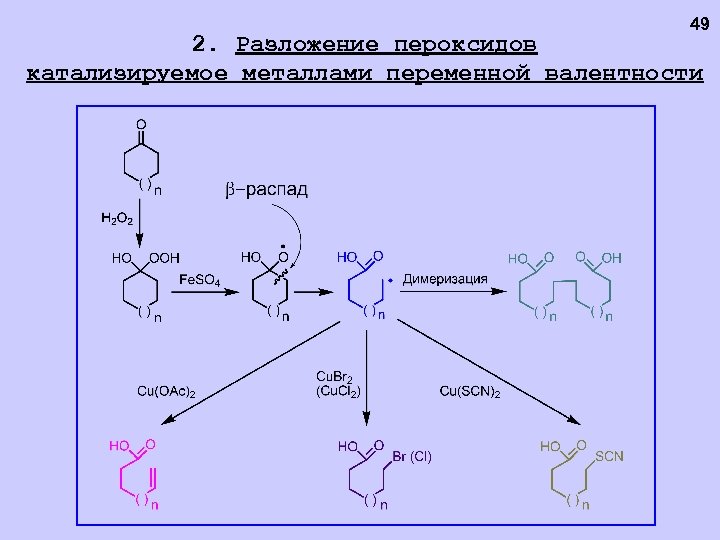 49 2. Разложение пероксидов катализируемое металлами переменной валентности 
