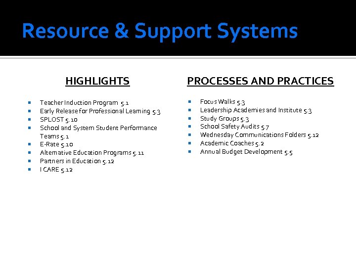 Resource & Support Systems HIGHLIGHTS Teacher Induction Program 5. 1 Early Release for Professional