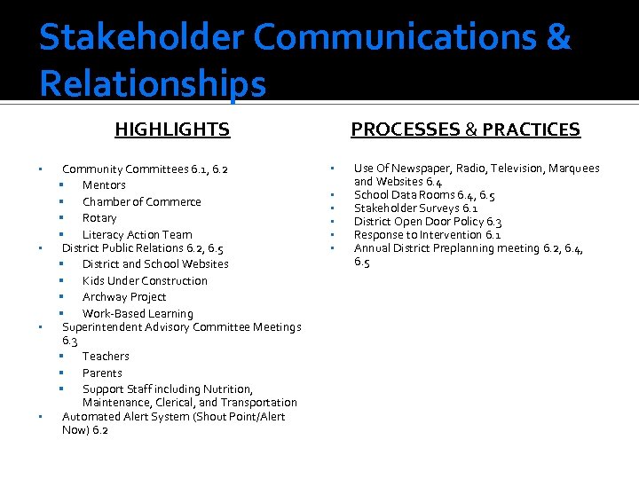 Stakeholder Communications & Relationships HIGHLIGHTS Community Committees 6. 1, 6. 2 Mentors Chamber of