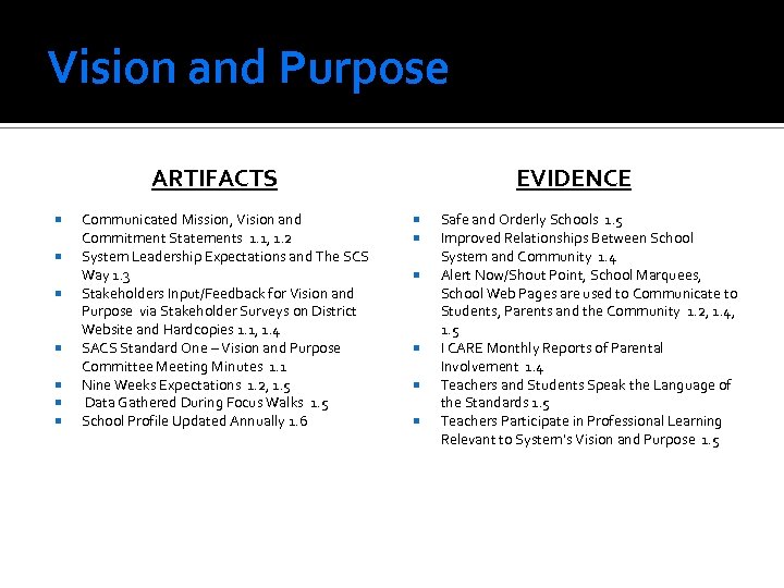 Vision and Purpose ARTIFACTS Communicated Mission, Vision and Commitment Statements 1. 1, 1. 2