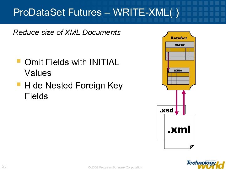 Pro. Data. Set Futures – WRITE-XML( ) Reduce size of XML Documents Data. Set