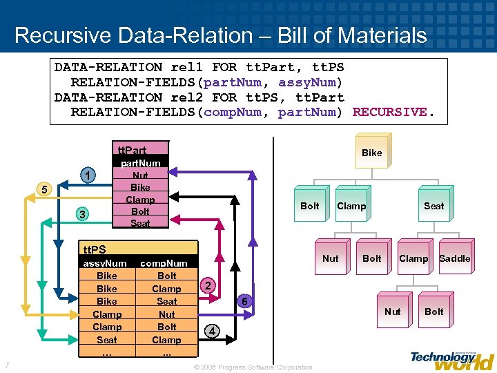 Recursive Data-Relation – Bill of Materials DATA-RELATION rel 1 FOR tt. Part, tt. PS