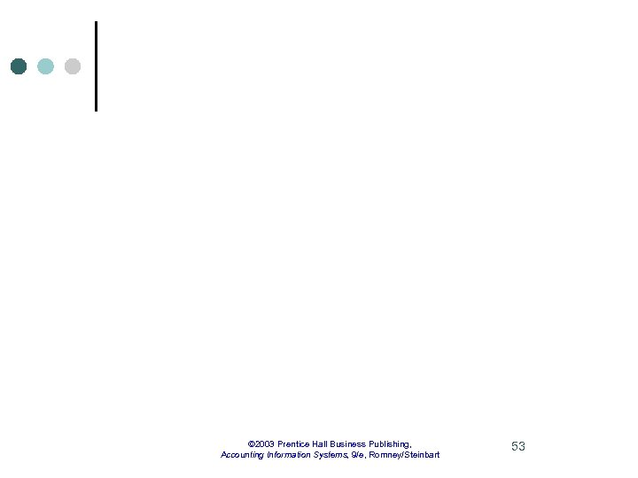 © 2003 Prentice Hall Business Publishing, Accounting Information Systems, 9/e, Romney/Steinbart 53 