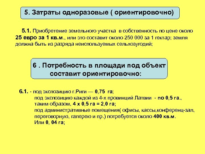 5. Затраты одноразовые ( ориентировочно) 5. 1. Приобретение земельного участка в собственность по цене