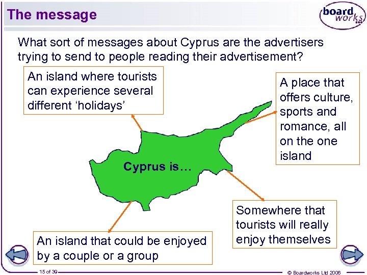 The message What sort of messages about Cyprus are the advertisers trying to send