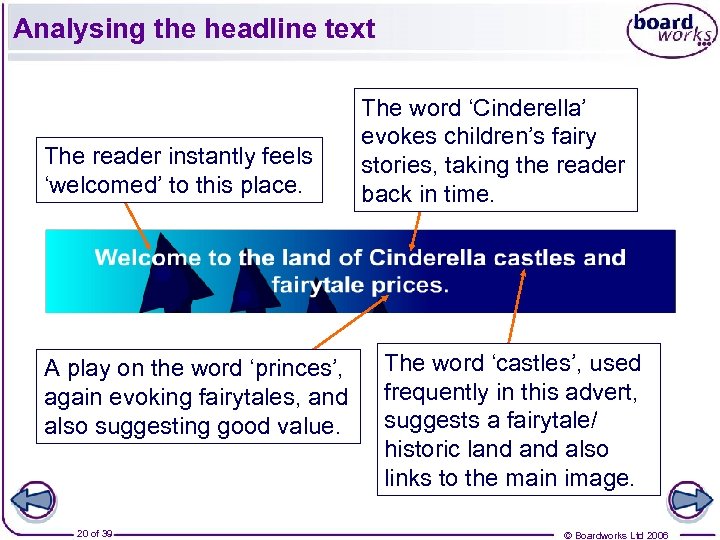 Analysing the headline text The reader instantly feels ‘welcomed’ to this place. A play
