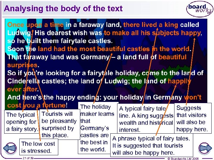 Analysing the body of the text The holiday A typical fairy tale Suggests The