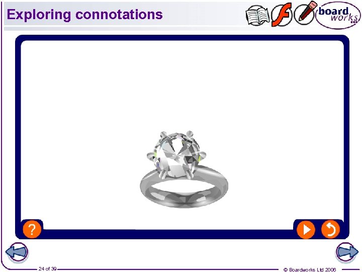 Exploring connotations 24 of 39 © Boardworks Ltd 2006 