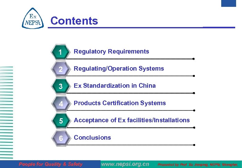Contents 1 Regulatory Requirements 2 Regulating/Operation Systems 3 Ex Standardization in China 4 Products