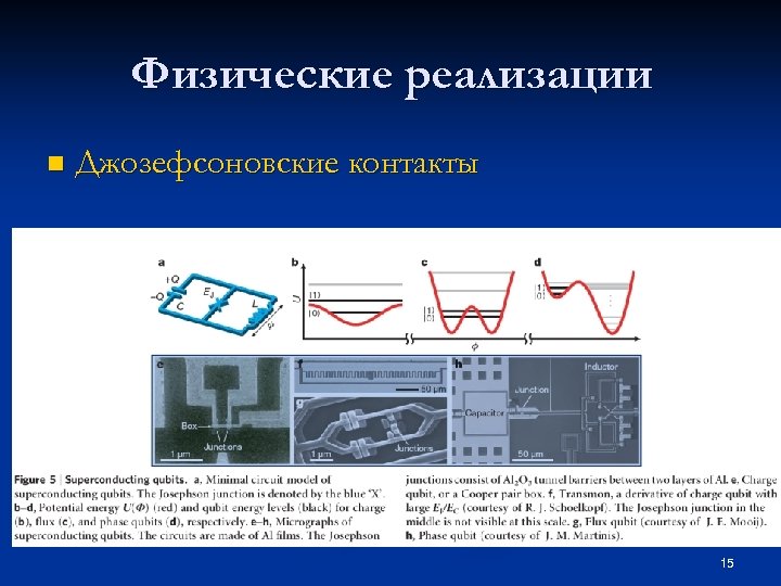 Физические реализации n Джозефсоновские контакты 15 