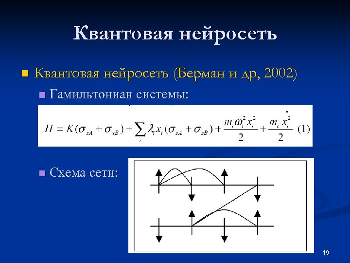 Квантовая нейросеть n Квантовая нейросеть (Берман и др, 2002) n Гамильтониан системы: n Схема