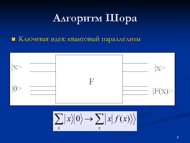 Алгоритм Шора n Ключевая идея: квантовый параллелизм 5 