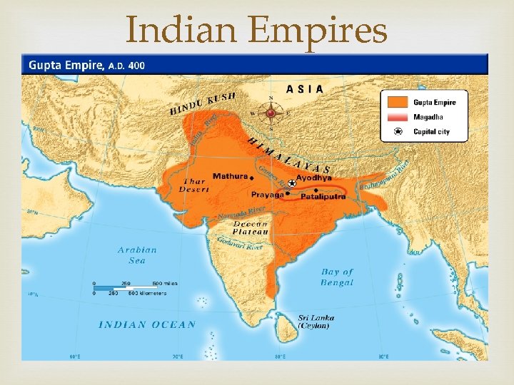 Indian Empires 