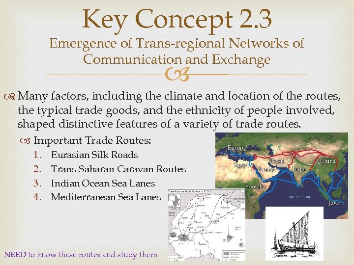 Key Concept 2. 3 Emergence of Trans-regional Networks of Communication and Exchange Many factors,
