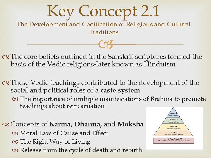 Key Concept 2. 1 The Development and Codification of Religious and Cultural Traditions The