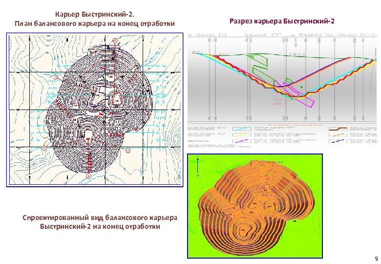 Култуминское месторождение карта