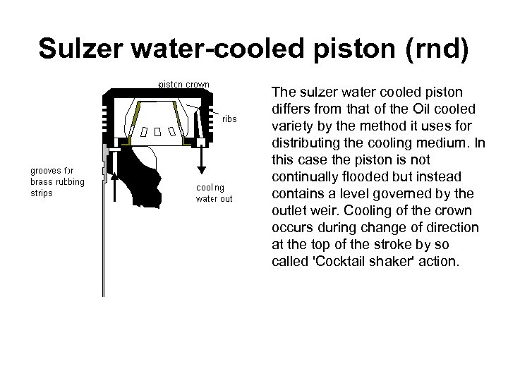 Sulzer water-cooled piston (rnd) The sulzer water cooled piston differs from that of the