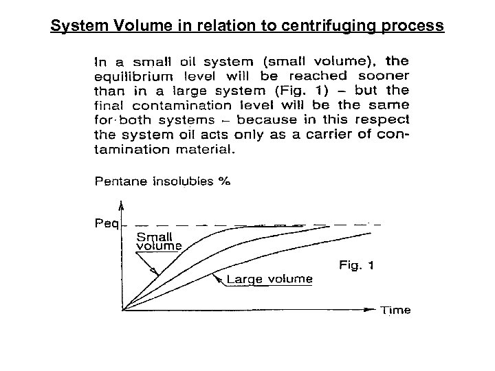 System Volume in relation to centrifuging process 