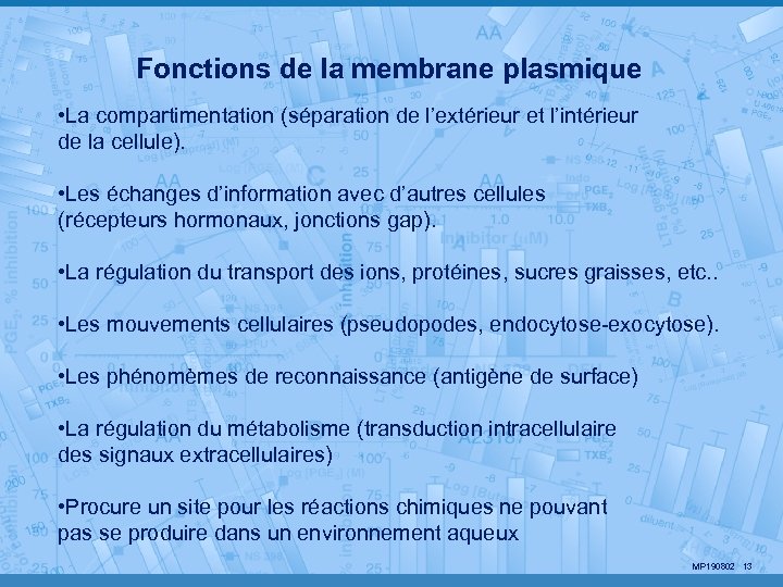 Fonctions de la membrane plasmique • La compartimentation (séparation de l’extérieur et l’intérieur de