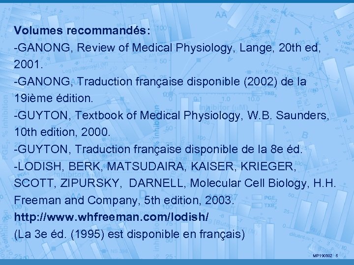 Volumes recommandés: -GANONG, Review of Medical Physiology, Lange, 20 th ed, 2001. -GANONG, Traduction