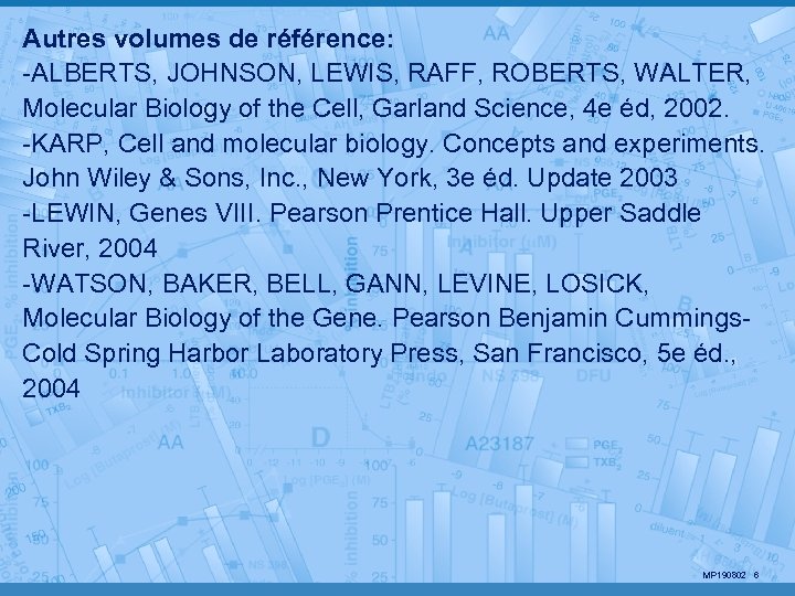 Autres volumes de référence: -ALBERTS, JOHNSON, LEWIS, RAFF, ROBERTS, WALTER, Molecular Biology of the