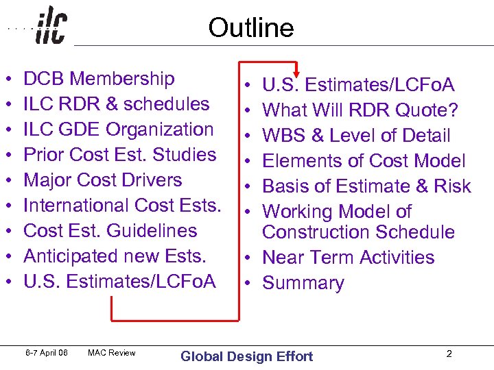 Outline • • • DCB Membership ILC RDR & schedules ILC GDE Organization Prior