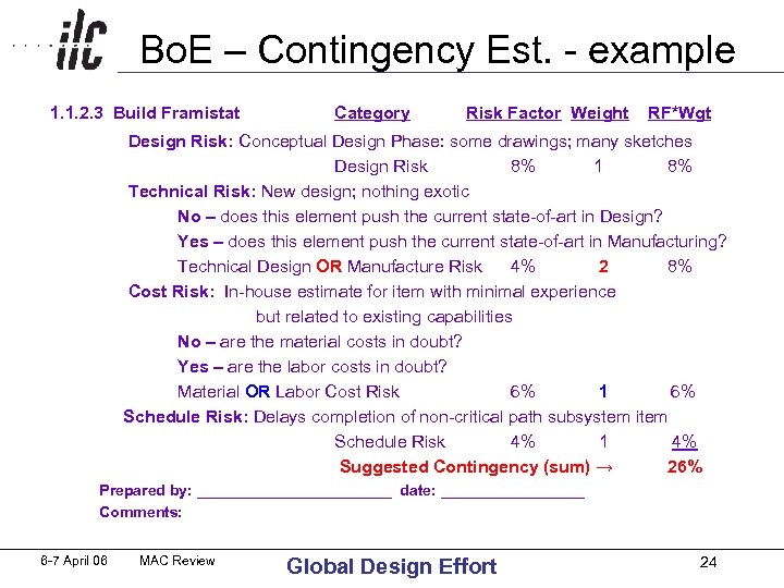  Bo. E – Contingency Est. - example 1. 1. 2. 3 Build Framistat