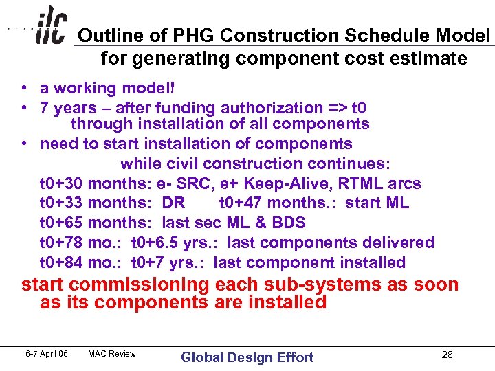 Outline of PHG Construction Schedule Model for generating component cost estimate • a working