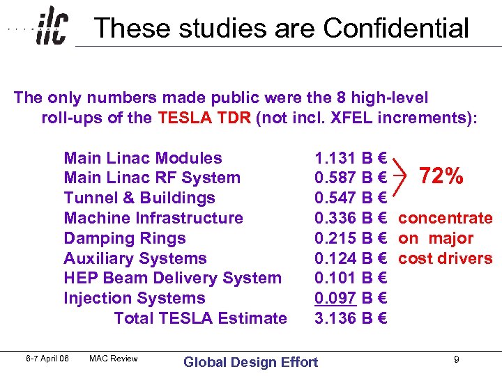  These studies are Confidential The only numbers made public were the 8 high-level